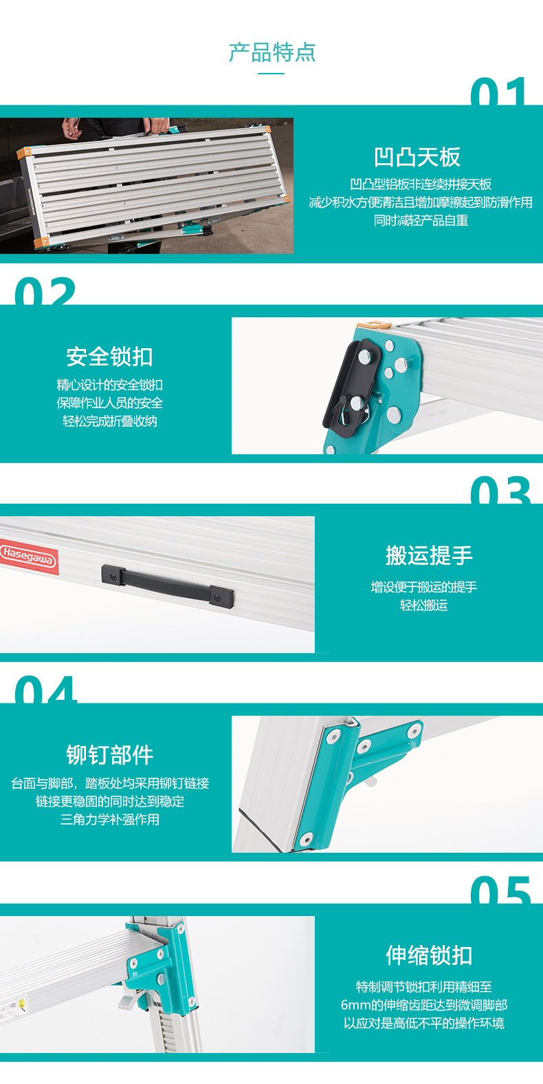 特征DRS.jpg 特征DRS.jpg